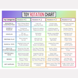Toy Rotation Chart Template